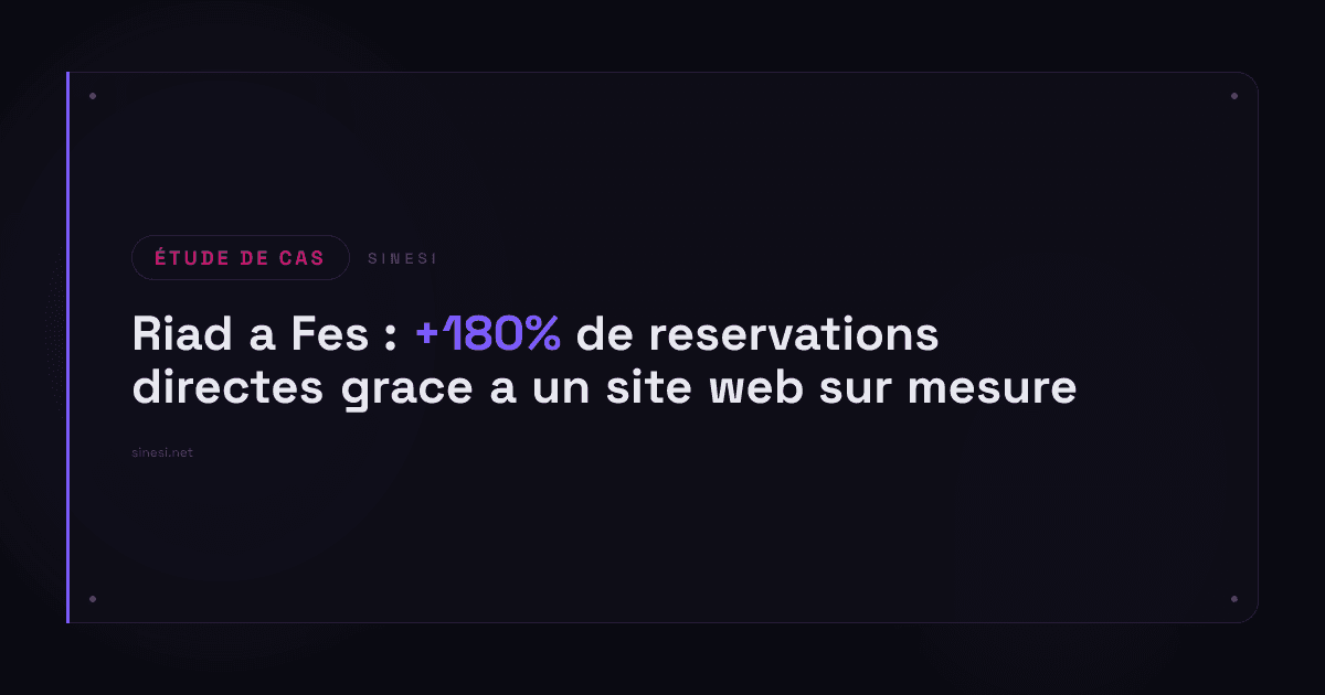 Riad a Fes : +180% de reservations directes grace a un site web sur mesure